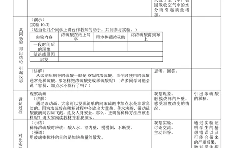 初中化学第十单元酸和碱教学设计_初中化学_01.人教版初中化学_01.初中化学课件PPT--教案--试题_初中化学&mdash;课件&mdash;教案&mdash;试题-推荐_9年级下课件教案试题_9年级下教案_第10单元