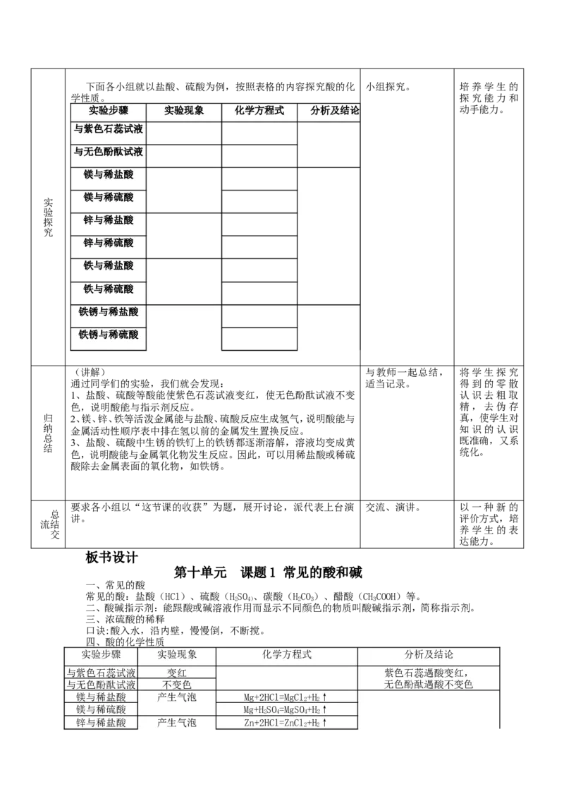 初中化学第十单元酸和碱教学设计_初中化学_01.人教版初中化学_01.初中化学课件PPT--教案--试题_初中化学&mdash;课件&mdash;教案&mdash;试题-推荐_9年级下课件教案试题_9年级下教案_第10单元