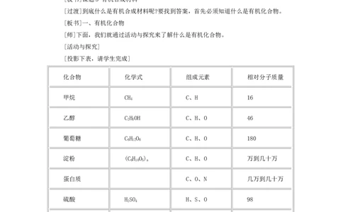第12单元课题3有机合成材料_初中化学_01.人教版初中化学_01.初中化学课件PPT--教案--试题_初中化学全套_化学教案_化学：人教版九年级全册优秀教案(56份)
