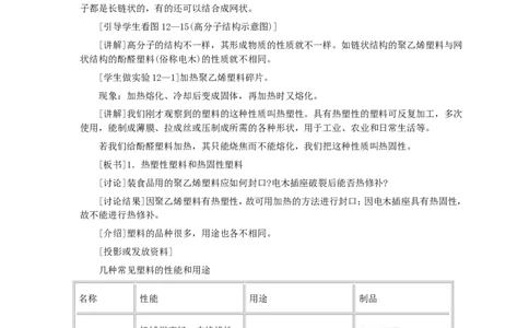 第12单元课题3有机合成材料_初中化学_01.人教版初中化学_01.初中化学课件PPT--教案--试题_初中化学全套_化学教案_化学：人教版九年级全册优秀教案(56份)