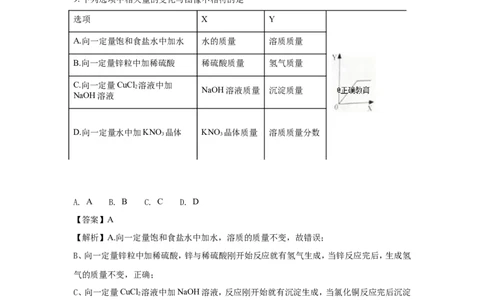 江苏宿迁市2018年中考化学试题（word版含解析）_初中化学_01.人教版初中化学_06.初中化学中考真题