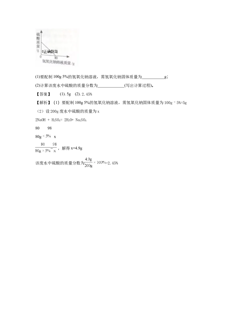 江苏宿迁市2018年中考化学试题（word版含解析）_初中化学_01.人教版初中化学_06.初中化学中考真题