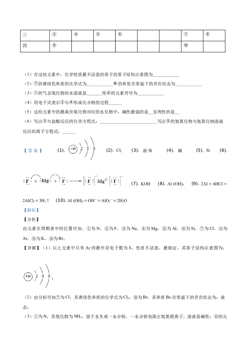 精品解析：辽宁省沈阳市第一七O中学2019-2020学年高一上学期期末考试化学试题（解析版）_高化_2025春-人教版高中化学_01新版高中化学必修一_4.习题试卷_期中期末真题卷