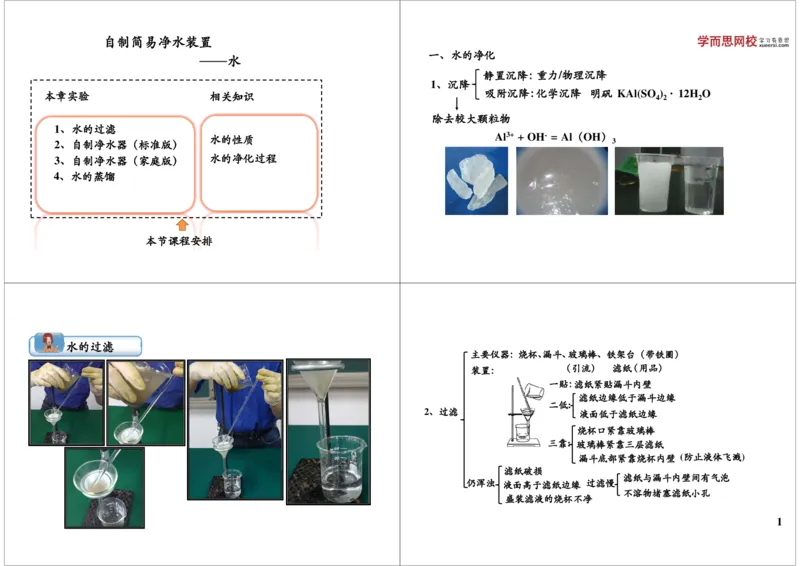 自制简易净水装置&mdash;&mdash;水_初中化学_01.人教版初中化学_04.初中化学实验视频_课外化学实验兴趣_第4讲自制简易净水装置&mdash;&mdash;水