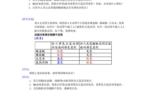酸、碱、盐（一）_初中化学_01.人教版初中化学_03.初中化学专项视频_[3934]2012中考一轮：化学考点拔高串讲_第5讲酸、碱、盐（一）