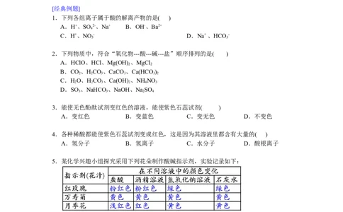 酸、碱、盐（一）_初中化学_01.人教版初中化学_03.初中化学专项视频_[3934]2012中考一轮：化学考点拔高串讲_第5讲酸、碱、盐（一）