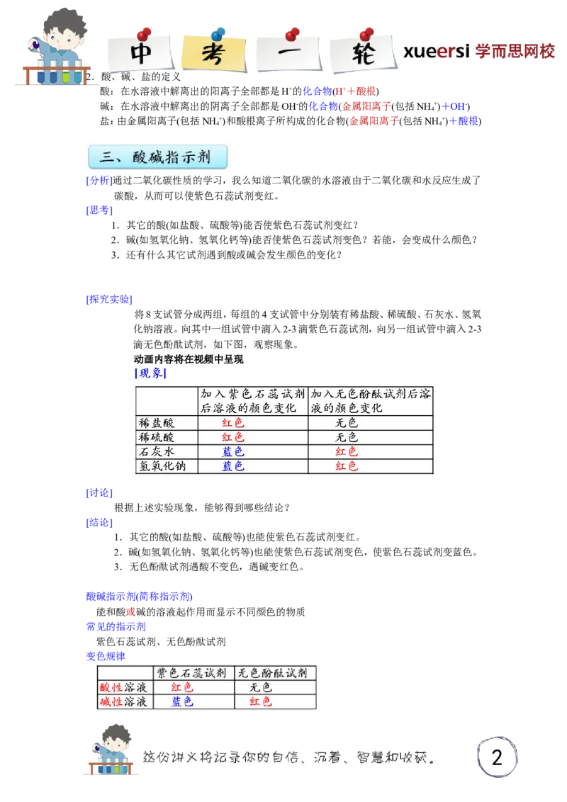 酸、碱、盐（一）_初中化学_01.人教版初中化学_03.初中化学专项视频_[3934]2012中考一轮：化学考点拔高串讲_第5讲酸、碱、盐（一）