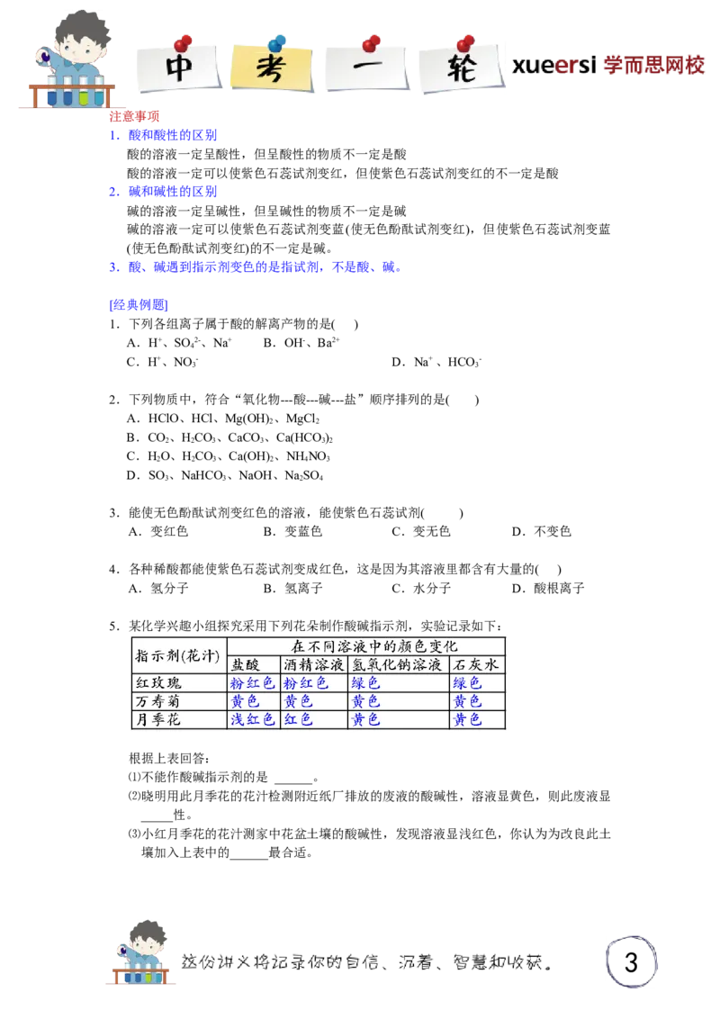 酸、碱、盐（一）_初中化学_01.人教版初中化学_03.初中化学专项视频_[3934]2012中考一轮：化学考点拔高串讲_第5讲酸、碱、盐（一）