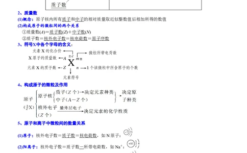 课时4.1原子结构及核素-2020-2021学年高一化学必修第一册精品讲义（新教材人教版）_高化_2025春-人教版高中化学_01新版高中化学必修一_5.精品讲义