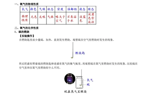 第5讲身边的化学物质&mdash;氧气（性质）_初中化学_01.人教版初中化学_02.初中化学教学视频_2.初中化学--教学视频--带讲义_初三化学年卡55讲_[9157]初三新生化学暑假班（预习领先班）