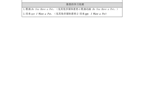 1022三年级英语(人教版)Unit+4+Pets+第二课时-3学习任务单_26春四年级上下册人教版_四上英语合集人教版PEP英语四年级上册新教材（教学视频+课件+动画+音频+练习+教案）_17练习资料