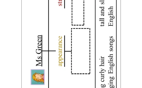 0917五年级英语(人教版)《Unit+2+Teachers》（第三课时）+-任务单_26春四年级上下册人教版_四上英语合集人教版PEP英语四年级上册新教材（教学视频+课件+动画+音频+练习+教案）
