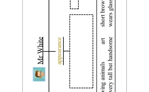 0917五年级英语(人教版)《Unit+2+Teachers》（第三课时）+-任务单_26春四年级上下册人教版_四上英语合集人教版PEP英语四年级上册新教材（教学视频+课件+动画+音频+练习+教案）
