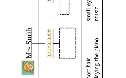 0917五年级英语(人教版)《Unit+2+Teachers》（第三课时）+-任务单_26春四年级上下册人教版_四上英语合集人教版PEP英语四年级上册新教材（教学视频+课件+动画+音频+练习+教案）