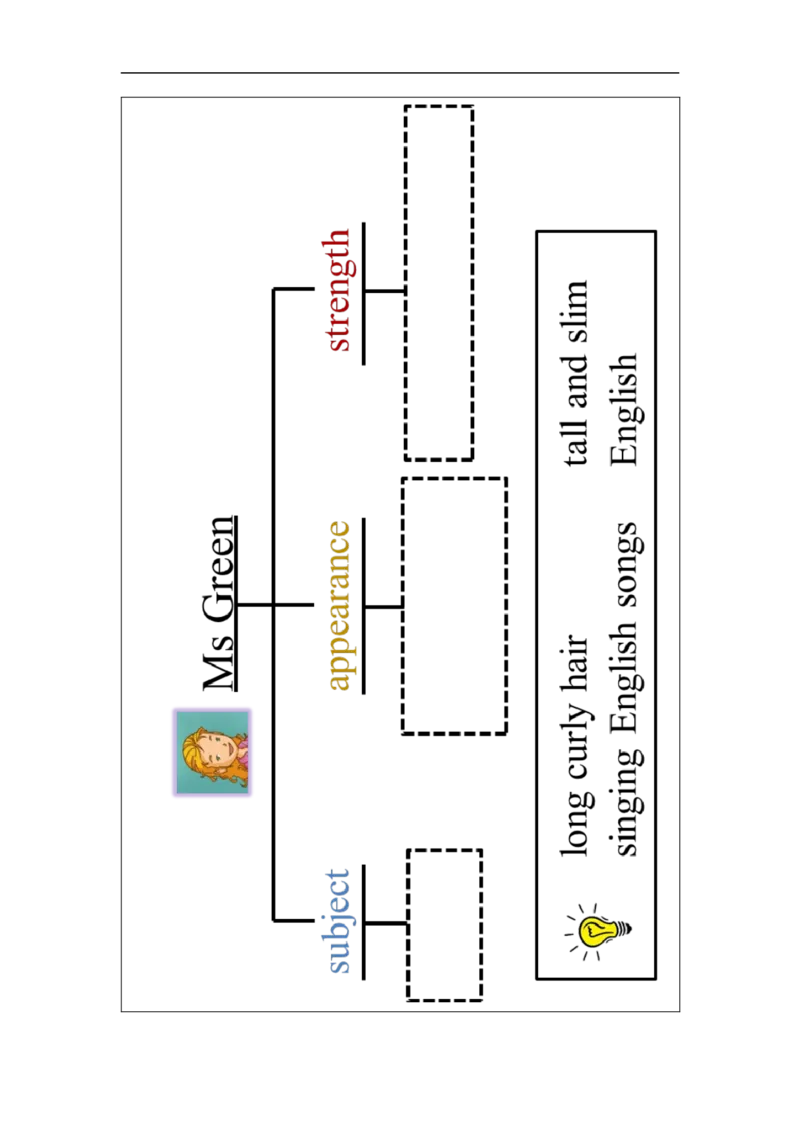 0917五年级英语(人教版)《Unit+2+Teachers》（第三课时）+-任务单_26春四年级上下册人教版_四上英语合集人教版PEP英语四年级上册新教材（教学视频+课件+动画+音频+练习+教案）