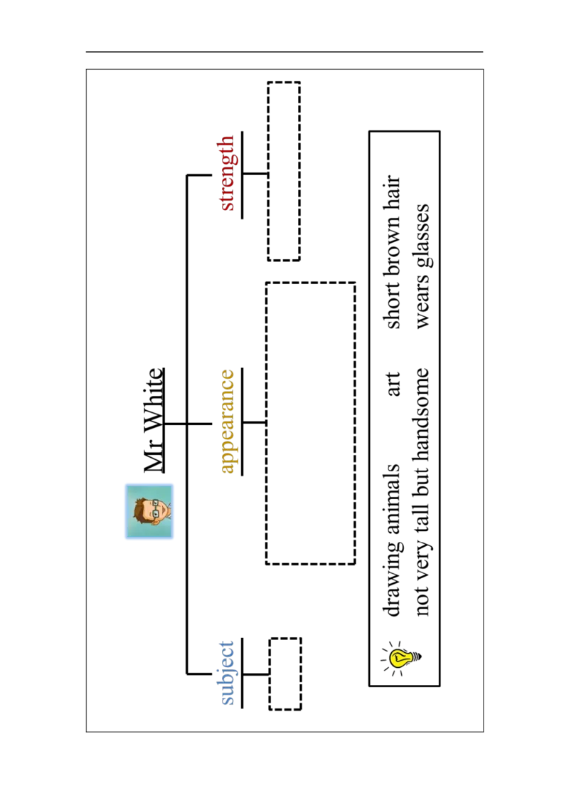0917五年级英语(人教版)《Unit+2+Teachers》（第三课时）+-任务单_26春四年级上下册人教版_四上英语合集人教版PEP英语四年级上册新教材（教学视频+课件+动画+音频+练习+教案）