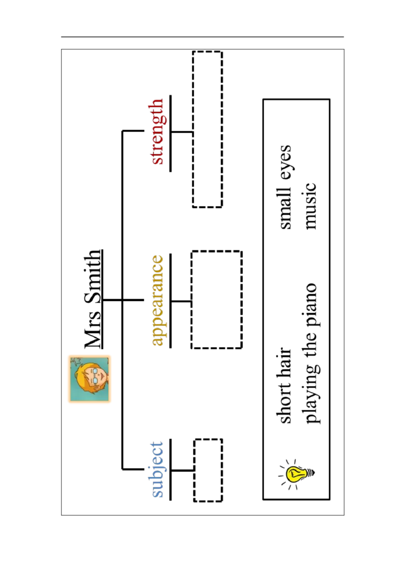 0917五年级英语(人教版)《Unit+2+Teachers》（第三课时）+-任务单_26春四年级上下册人教版_四上英语合集人教版PEP英语四年级上册新教材（教学视频+课件+动画+音频+练习+教案）