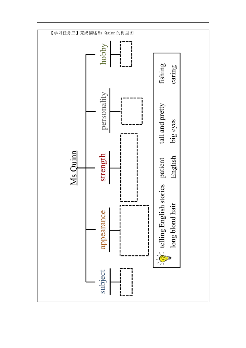 0917五年级英语(人教版)《Unit+2+Teachers》（第三课时）+-任务单_26春四年级上下册人教版_四上英语合集人教版PEP英语四年级上册新教材（教学视频+课件+动画+音频+练习+教案）