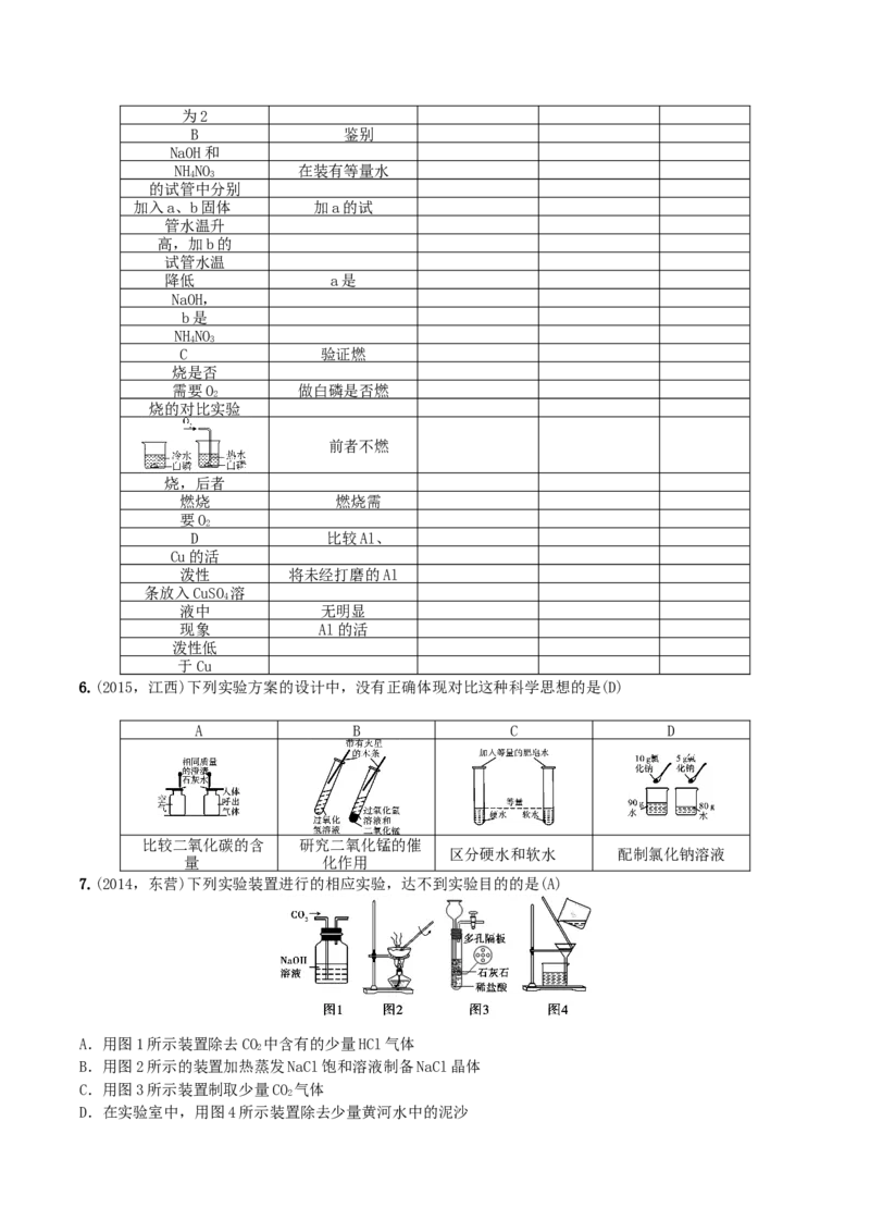 第22讲　实验方案的设计与评价_初中化学_01.人教版初中化学_10.初中化学知识点_初中最全化学知识点归纳总结