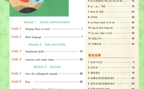 2024版《初中必刷题》英语8下（HN）-狂K重点_2026沪教牛津版英语_032(1).24-8下英语沪教牛津版