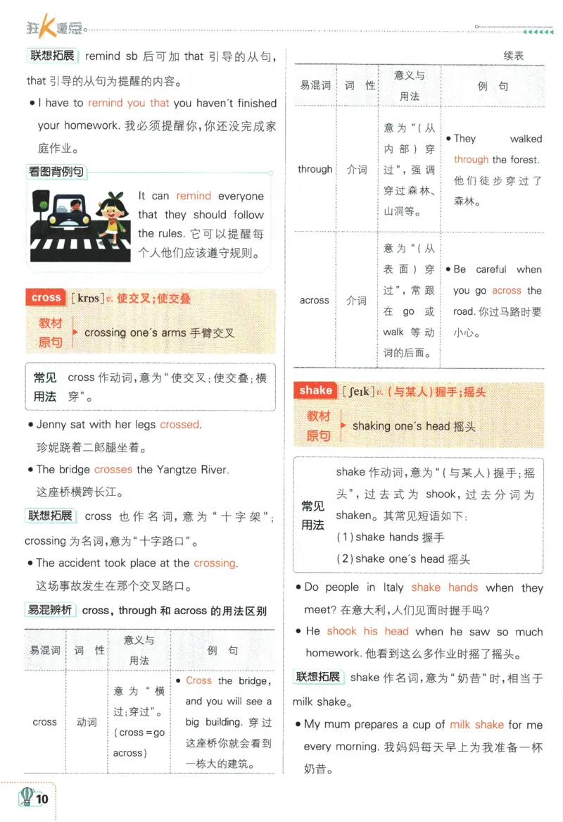 2024版《初中必刷题》英语8下（HN）-狂K重点_2026沪教牛津版英语_032(1).24-8下英语沪教牛津版