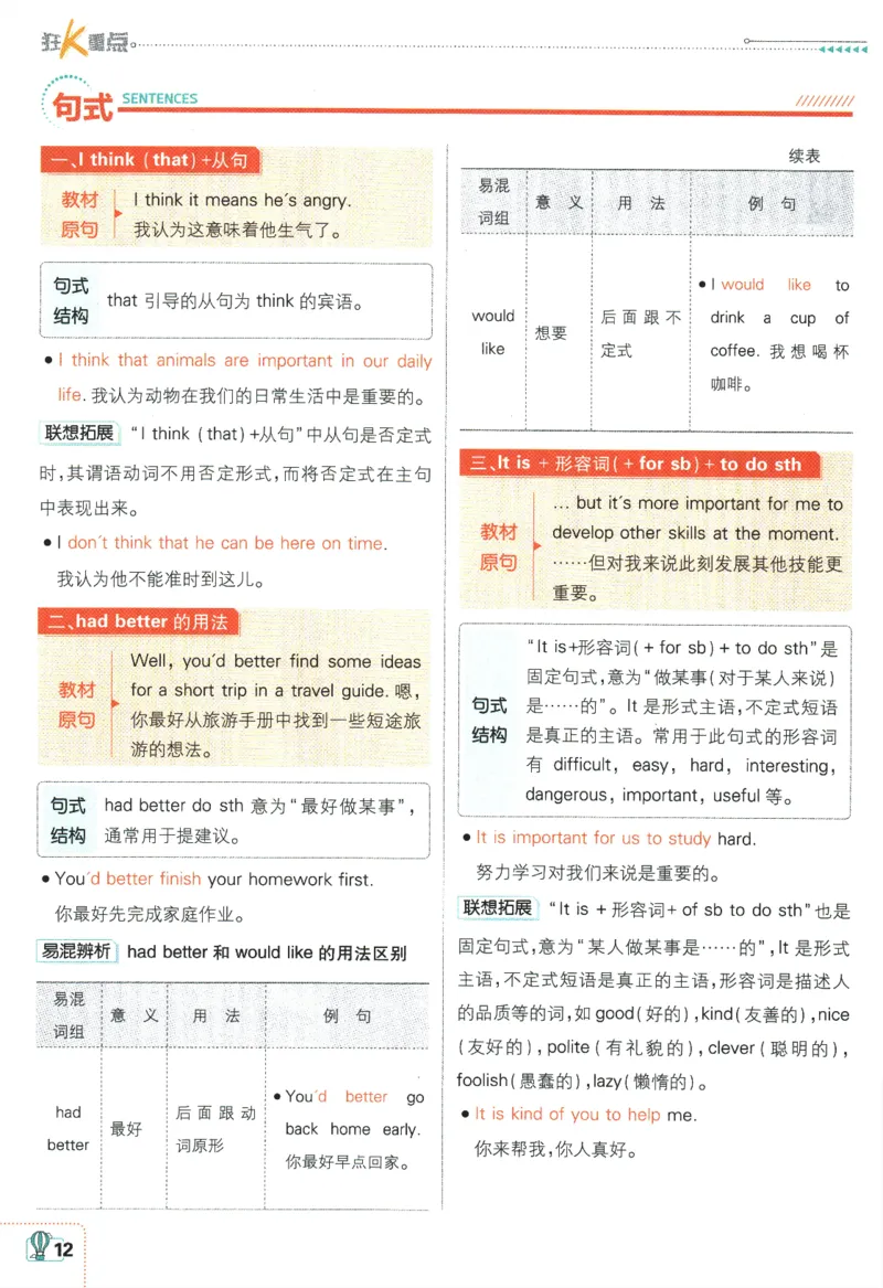 2024版《初中必刷题》英语8下（HN）-狂K重点_2026沪教牛津版英语_032(1).24-8下英语沪教牛津版