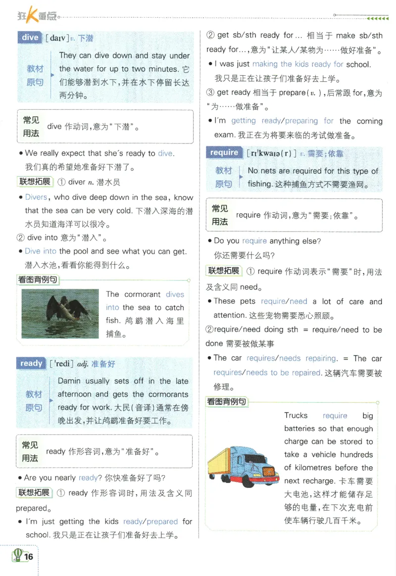 2024版《初中必刷题》英语8下（HN）-狂K重点_2026沪教牛津版英语_032(1).24-8下英语沪教牛津版