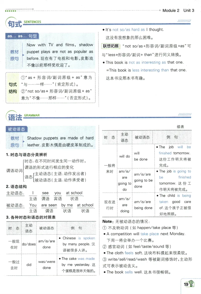 2024版《初中必刷题》英语8下（HN）-狂K重点_2026沪教牛津版英语_032(1).24-8下英语沪教牛津版