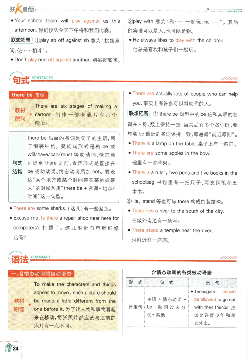 2024版《初中必刷题》英语8下（HN）-狂K重点_2026沪教牛津版英语_032(1).24-8下英语沪教牛津版