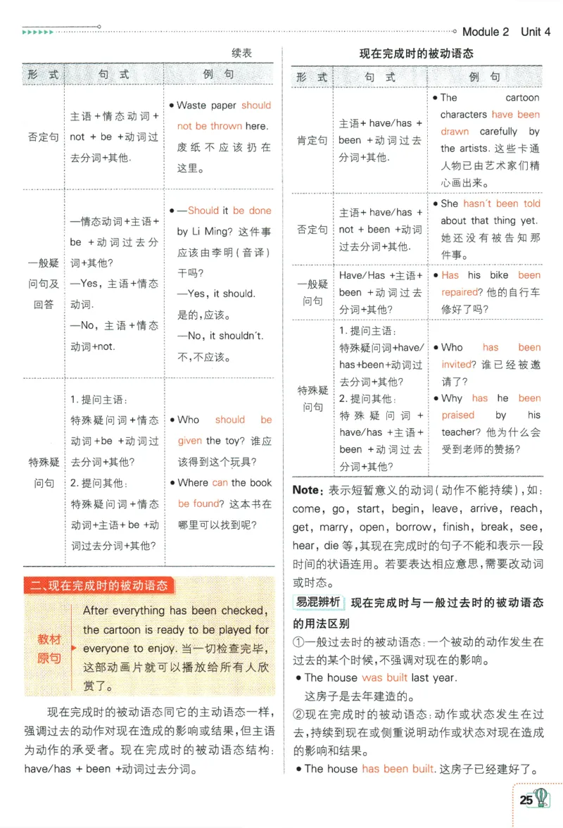 2024版《初中必刷题》英语8下（HN）-狂K重点_2026沪教牛津版英语_032(1).24-8下英语沪教牛津版