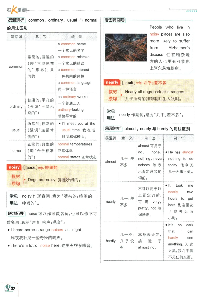 2024版《初中必刷题》英语8下（HN）-狂K重点_2026沪教牛津版英语_032(1).24-8下英语沪教牛津版