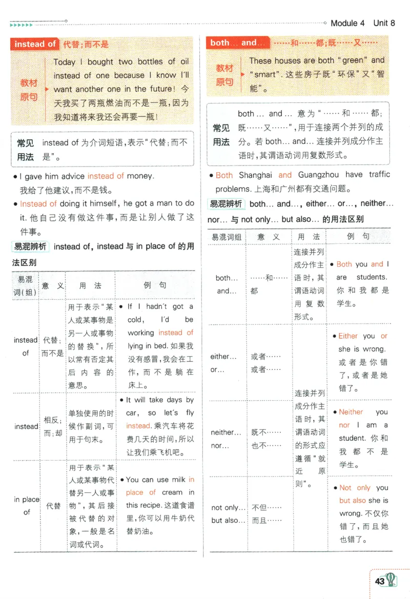 2024版《初中必刷题》英语8下（HN）-狂K重点_2026沪教牛津版英语_032(1).24-8下英语沪教牛津版