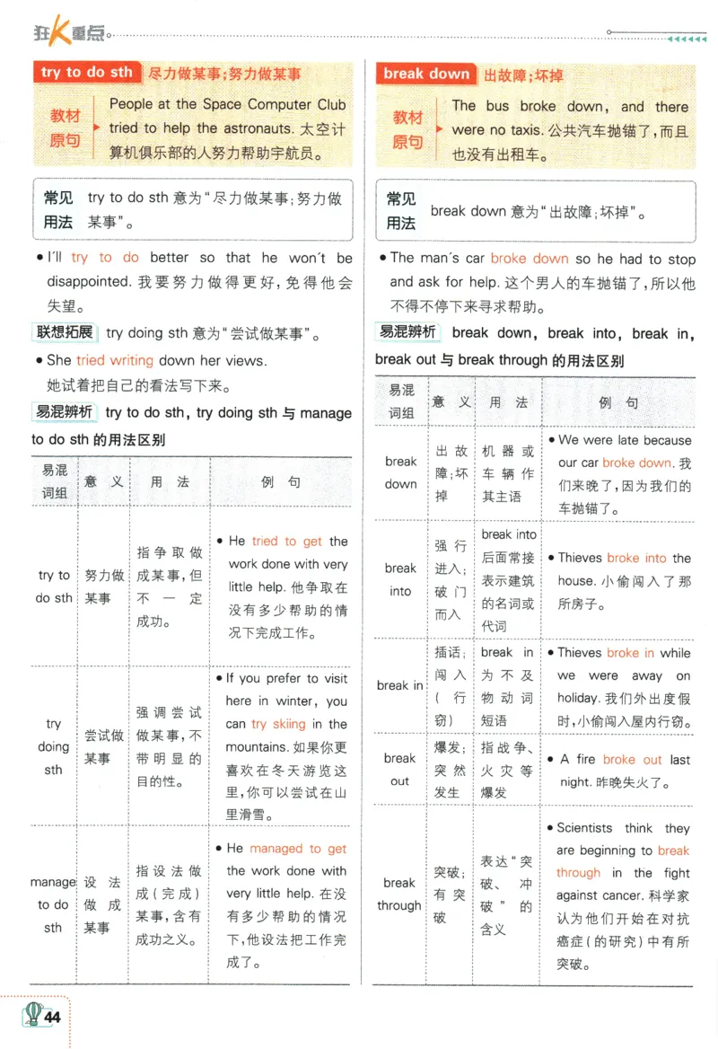 2024版《初中必刷题》英语8下（HN）-狂K重点_2026沪教牛津版英语_032(1).24-8下英语沪教牛津版