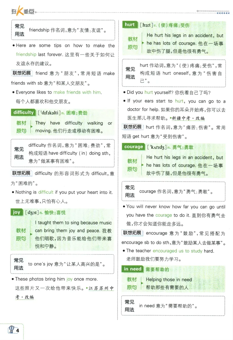 2024版《初中必刷题》英语8下（HN）-狂K重点_2026沪教牛津版英语_032(1).24-8下英语沪教牛津版