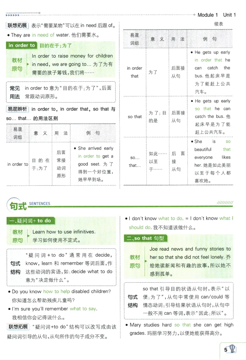 2024版《初中必刷题》英语8下（HN）-狂K重点_2026沪教牛津版英语_032(1).24-8下英语沪教牛津版