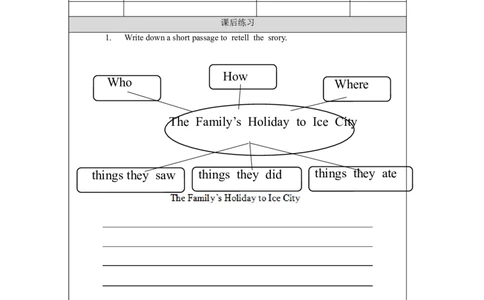 1110五年级英语(北京版)UNIT+SEVEN+WHAT+WILL+YOU+DO+IN+CHENGDU？(5)-4课后练习_26春四年级上下册人教版_四上英语合集人教版PEP英语四年级上册新教材（教学视频+课件+动画+音频+练习+教案）