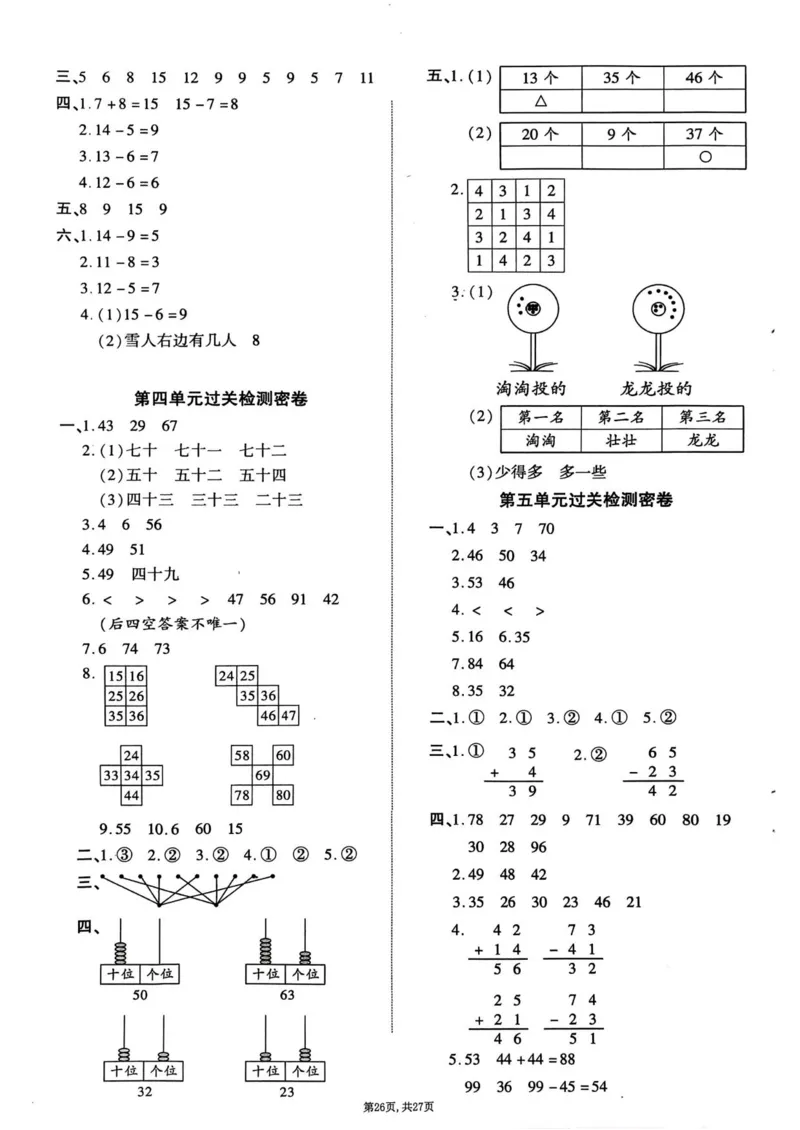 2025年春一下数学（1-6单元拔尖卷）北师大版(1)_小学资料合集_25春1-6年级数学拔尖卷北师版