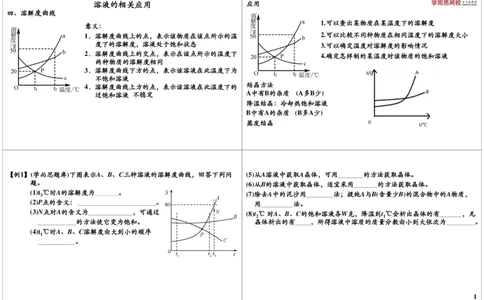 溶液的相关应用_初中化学_01.人教版初中化学_02.初中化学教学视频_2.初中化学--教学视频--带讲义_新初三化学年卡菁英班（全国人教版）_第37讲：溶液的相关应用