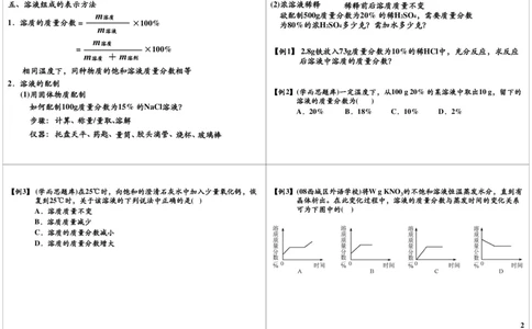 溶液的相关应用_初中化学_01.人教版初中化学_02.初中化学教学视频_2.初中化学--教学视频--带讲义_新初三化学年卡菁英班（全国人教版）_第37讲：溶液的相关应用