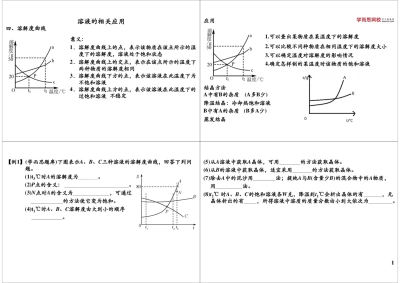 溶液的相关应用_初中化学_01.人教版初中化学_02.初中化学教学视频_2.初中化学--教学视频--带讲义_新初三化学年卡菁英班（全国人教版）_第37讲：溶液的相关应用