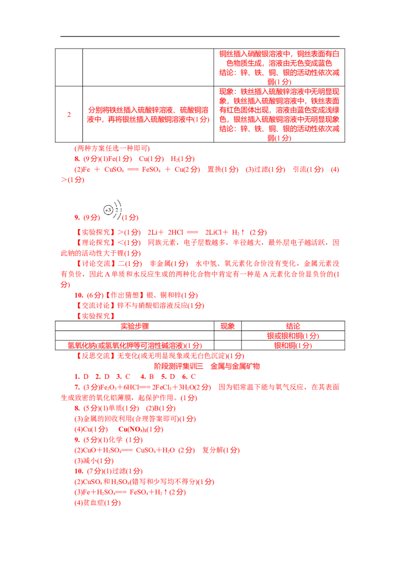 满分特训2018年中考化学专题复习分类集训专题六　金属的化学性质_初中化学_01.人教版初中化学_07.初中化学中考总复习_满分特训2018年中考化学专题复习分类集训