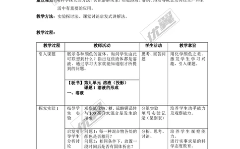 课题1溶液的形成_初中化学_01.人教版初中化学_01.初中化学课件PPT--教案--试题_初中化学全套(课件--教案--配套)_18年初中化学9年级下_18春九化下(RJ)--2.精品教案_2.第九单元溶液