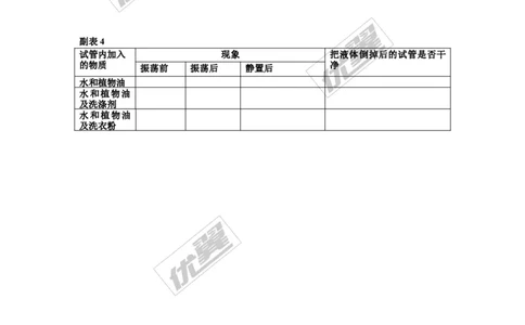 课题1溶液的形成_初中化学_01.人教版初中化学_01.初中化学课件PPT--教案--试题_初中化学全套(课件--教案--配套)_18年初中化学9年级下_18春九化下(RJ)--2.精品教案_2.第九单元溶液
