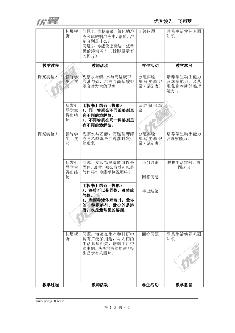 课题1溶液的形成_初中化学_01.人教版初中化学_01.初中化学课件PPT--教案--试题_初中化学全套(课件--教案--配套)_18年初中化学9年级下_18春九化下(RJ)--2.精品教案_2.第九单元溶液