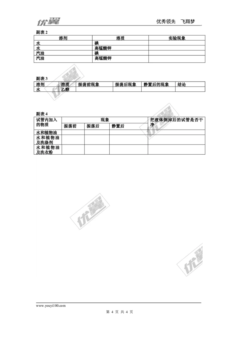 课题1溶液的形成_初中化学_01.人教版初中化学_01.初中化学课件PPT--教案--试题_初中化学全套(课件--教案--配套)_18年初中化学9年级下_18春九化下(RJ)--2.精品教案_2.第九单元溶液