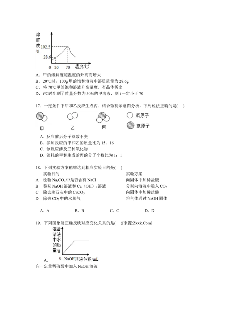 北京市海淀区2017届九年级下学期期中化学试卷解析版_初中化学_01.人教版初中化学_01.初中化学课件PPT--教案--试题_初中化学18年试卷_人教版九年级化学下册2018