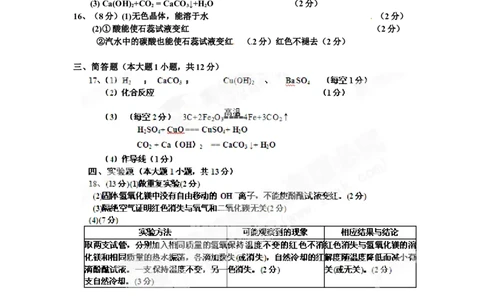 （人教版）九年级下册：第10单元常见的酸和碱检测题答案_初中化学_01.人教版初中化学_01.初中化学课件PPT--教案--试题_初中化学18年试卷_人教版九年级化学下册2018