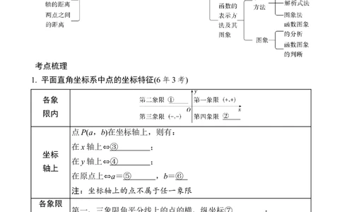 2025年中考数学总复习09平面直角坐标系与函数_02中考总复习（2026版更新中）_02-数学-中考总复习_2025中考复习资料_2025年中考二轮数学总复习微专题学案（含答案）