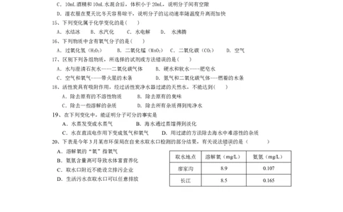 初中化学第四单元自然界的水单元测试题及答案_初中化学_01.人教版初中化学_01.初中化学课件PPT--教案--试题_初中化学&mdash;课件&mdash;教案&mdash;试题-推荐_9年级上课件教案试题_9年级上试题