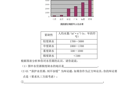 初中化学第四单元自然界的水单元测试题及答案_初中化学_01.人教版初中化学_01.初中化学课件PPT--教案--试题_初中化学&mdash;课件&mdash;教案&mdash;试题-推荐_9年级上课件教案试题_9年级上试题